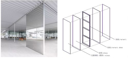 细柱建筑结构的表现形式及解析